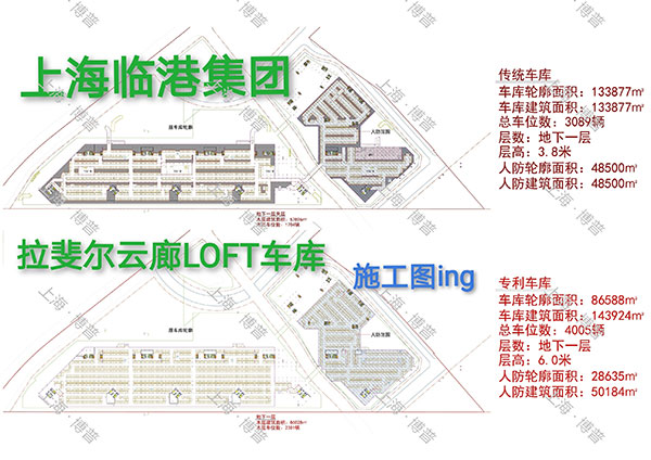 成都G60科创云廊LOFT专利车库（上海博普授权）