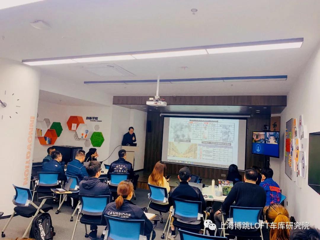 成都【上海博普】董事长初光先生受邀前往世茂集团进行“Loft车库专题会”授课演讲